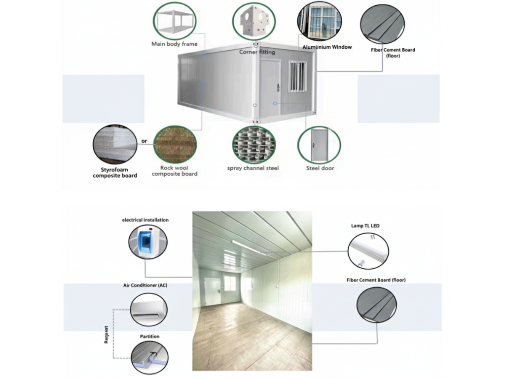 Modular Construction 5